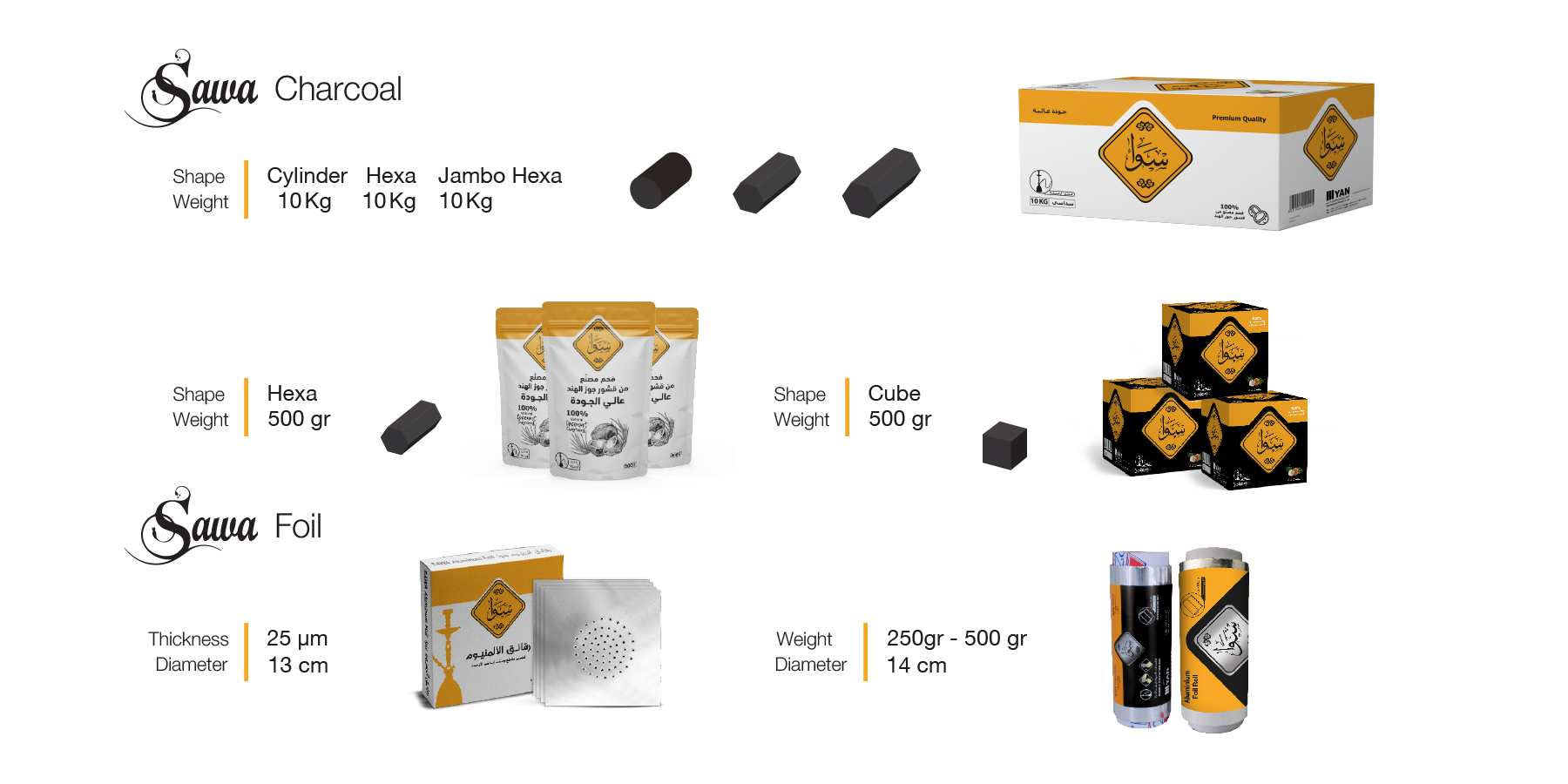 Sawa Charcoal Product Line